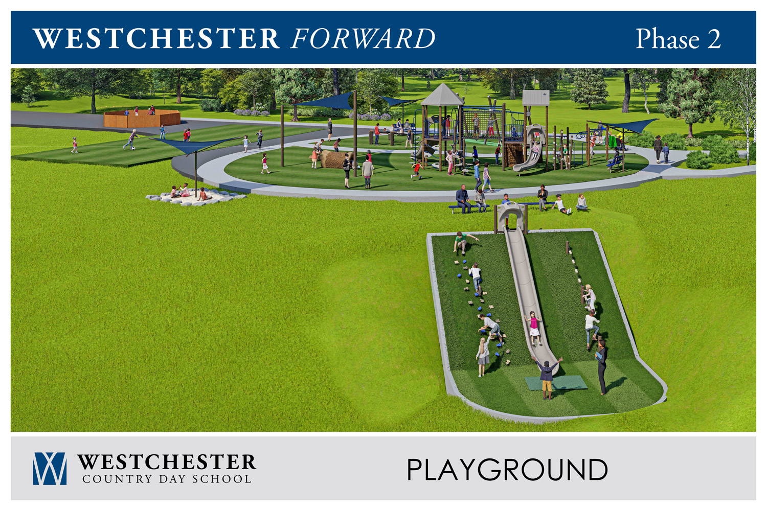 Work. Live. Play. Westchester!